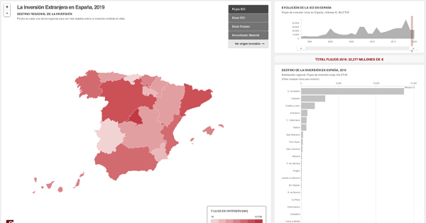 Mapa CCAA