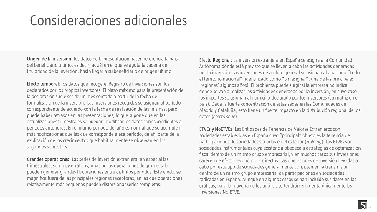 Resumen anual